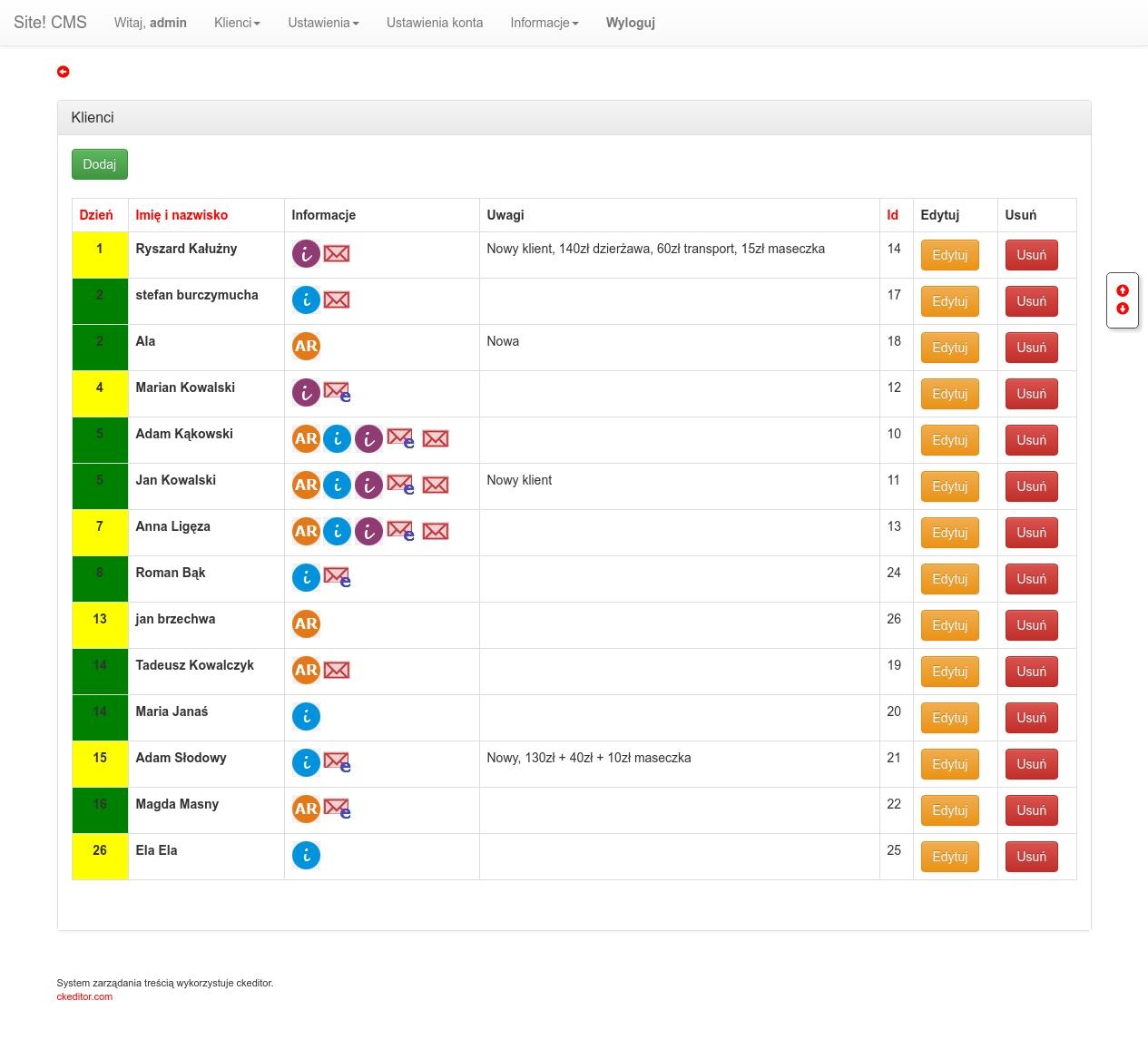 Aplikacja internetowa do zarządzania maskami tlenowymi